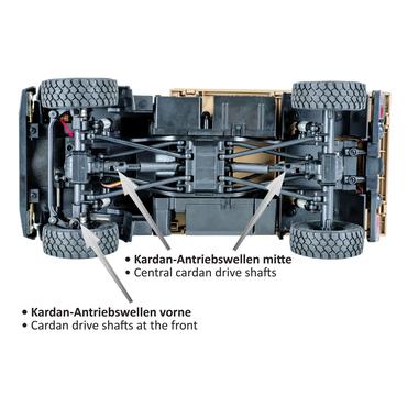 Jamara Mercedes-Benz Unimog U5023 Radio-kontrolleret (RC) model Bjergkravler Elektrisk motor 1:14