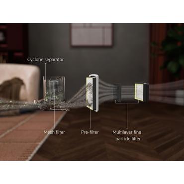 AEG AL51C2SW 2 L Beholder vakuum Dry 1000 W Poseløs