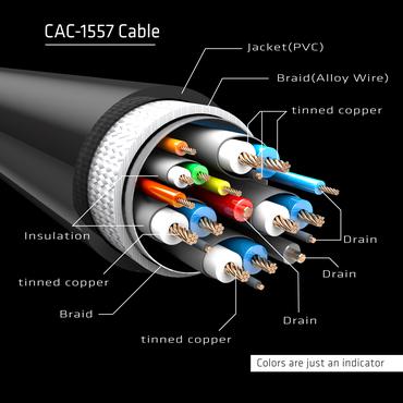 Club 3D CAC-1557 Extern videoadapter - USB-C