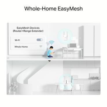 TP-Link Archer NX500 tr&aring;dl&oslash;s router Gigabit Ethernet Dual-band (2,4 GHz / 5 GHz) 5G Hvid