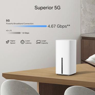 TP-Link Archer NX500 trådløs router Gigabit Ethernet Dual-band (2,4 GHz / 5 GHz) 5G Hvid