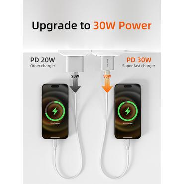 Cabletime USB-C GaN oplader,