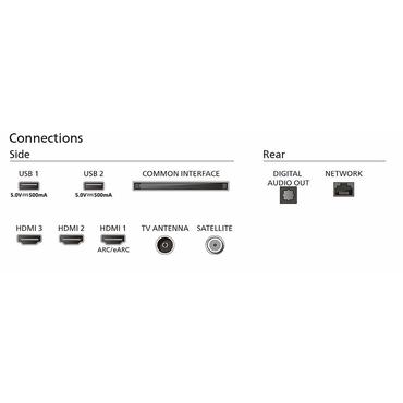 Philips 43PUS7609 7609 Series