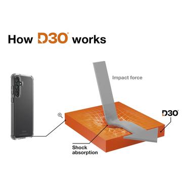 HAMA Extreme Protect Samsung Galaxy A36 5G Transparent