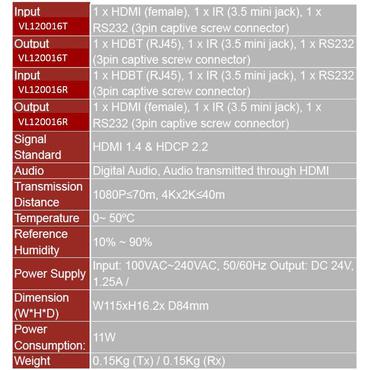 VivoLink Repeater / Amplifier - Set - video/audio/infrarød/seriel forlænger - RS-232, HDMI, HDBaseT