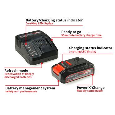 Einhell PXC-Starter-Kit Batteri- og opladers&aelig;t