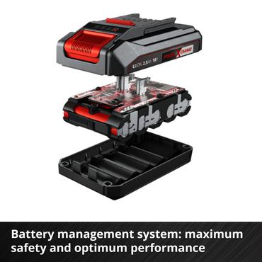 Einhell PXC-Starter-Kit Batteri- og opladers&aelig;t