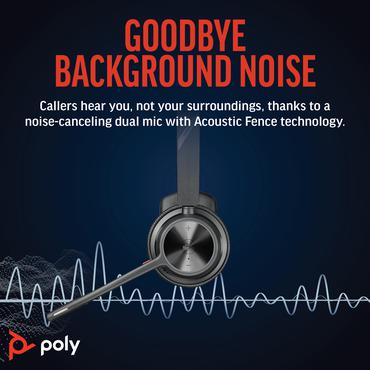 POLY VOY 4310 HS +BT700 +CHS