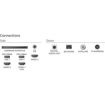 Philips 50PUS8500/12 126cm 50" 4K Ambilight TV