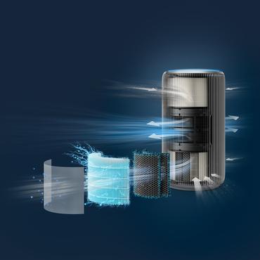 Philips PureProtect Pro 4200 Series AC4220 - luftrenare