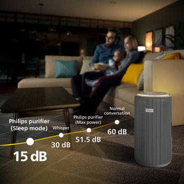 Philips PureProtect Pro 4200 Series AC4220 - luftrenare