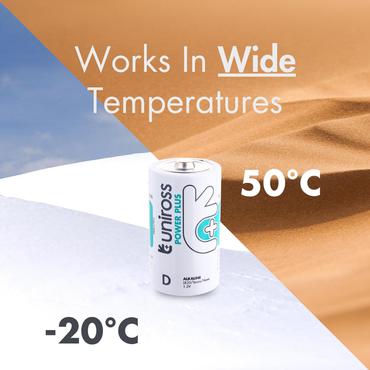 Uniross Batteries Utbrytbar batteri