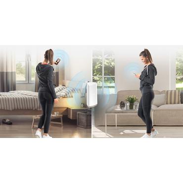 D-Link Covr Whole Home