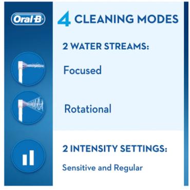 Oral-B Aquacare 4 Oral vandspray
