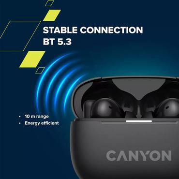 Canyon - &aelig;gte tr&aring;dl&oslash;se &oslash;retelefoner med mik.