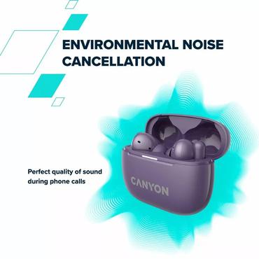 Canyon - &aelig;gte tr&aring;dl&oslash;se &oslash;retelefoner med mik.