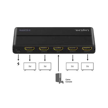 LogiLink HD0037 video-splitter HDMI 4x HDMI