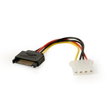 Cablexpert CC-SATA-PS-M