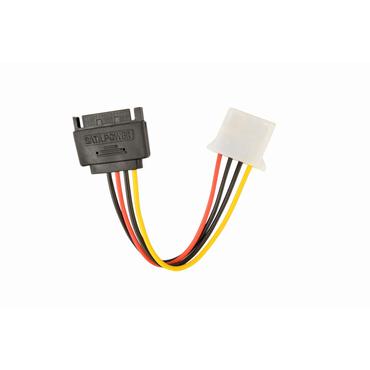 Cablexpert CC-SATA-PS-M