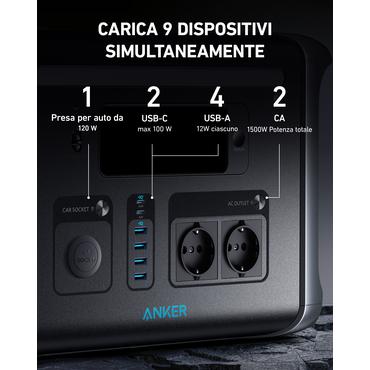 Anker PowerHouse 757