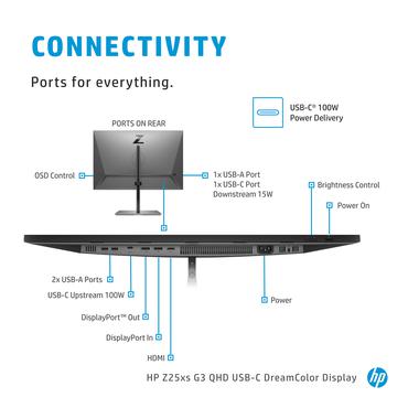 HP Z25xs G3-skärm - LED-väskor - 25" - IPS - 14ms - QHD 2560x1440 vid 60Hz