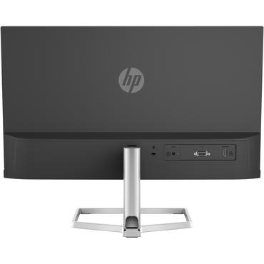 HP M22f skærm - LED baglys - 22" - AMD FreeSync - IPS - 5ms - Full HD 1920x1080 ved 75Hz