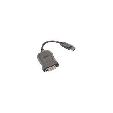 Lenovo DVI-kabel