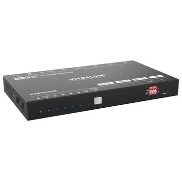 HDMI switcher 4x1 8K@60Hz