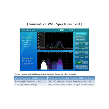 7" Touch Screen Test Monitor,