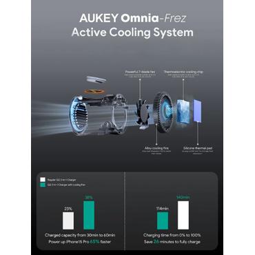 AUKEY LC-MC311A oplader til mobil enhed