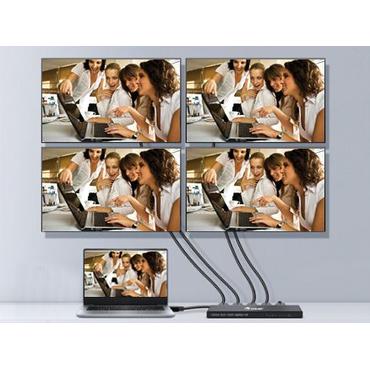 Equip 332717 video-splitter HDMI 4x HDMI