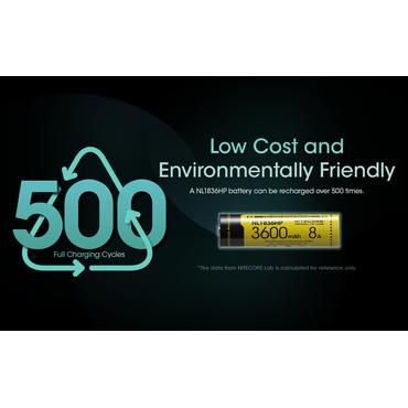 Nitecore BATTERY RECH. LI-ION 3.6V/NL1836HP(3600MAH) genopladeligt batteri Lithium-Ion (Li-Ion) 3,6 V