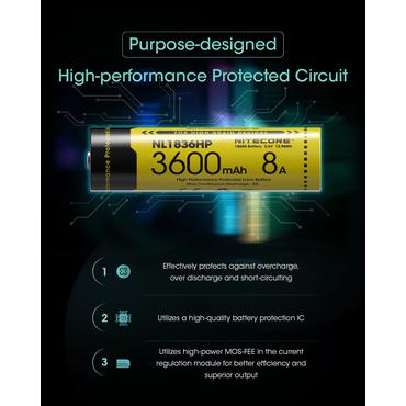 Nitecore BATTERY RECH. LI-ION 3.6V/NL1836HP(3600MAH) genopladeligt batteri Lithium-Ion (Li-Ion) 3,6 V