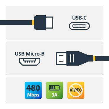 StarTech.com USB C to Micro USB Cable - 0.5m - M/M - Thunderbolt 3 Compatible - Micro USB Cord -USB Type C to Micro USB Cable (USB2CUB50CM) - USB Type-C kabel - 24 pin USB-C til Micro-USB Type B - 50 cm