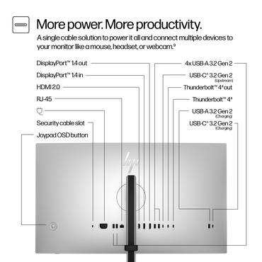 HP 727pu skærm - Kantbelyst LED - 27" - AMD FreeSync Premium - IPS Black - 5ms - QHD 2560x1440 ved 120Hz