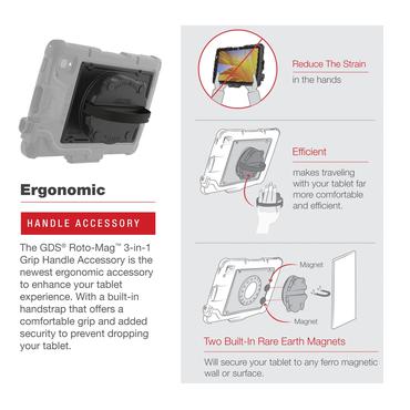 GDS Roto-Mag 3-in-1 Accessory