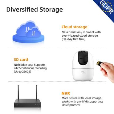 Imou A1 4MP Sfærisk IP-sikkerhedskamera Indendørs 2560 x 1440 pixel Loft/væg