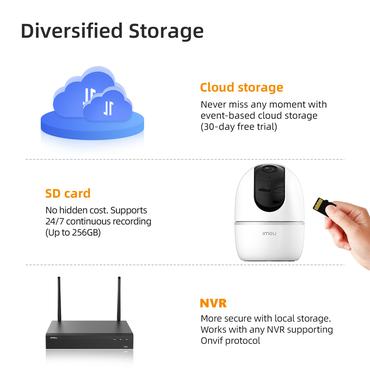 Imou A1 4MP Sfærisk IP-sikkerhedskamera Indendørs 2560 x 1440 pixel Loft/væg