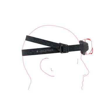 LED headlamp Ledlenser HF6R Core Black