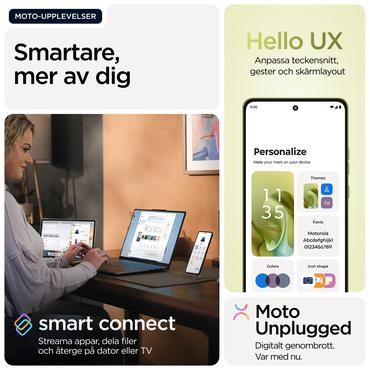 Motorola moto g86 5G 16,9 cm (6.67") Dual SIM Android 15 USB Type-C 8 GB 256 GB 5200 mAh Grøn