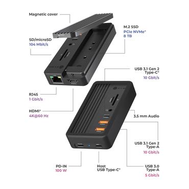 ICY BOX IB-DK4072M-CU31 USB 3.2 Gen 2 (3.1 Gen 1) Type-C Sort