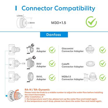 MERO MTS150H Smart Thermostat Valve Kit