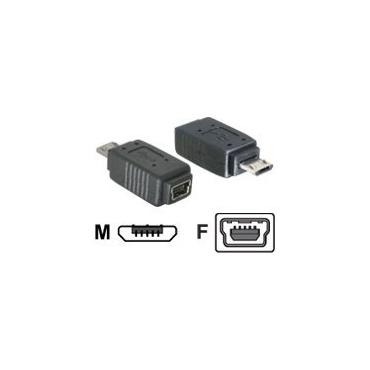 DeLOCK USB-adapter