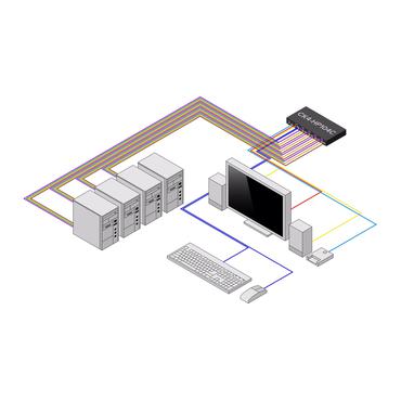 StarTech.com CK4-HP104C KVM Switch Sort