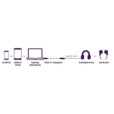 Marmitek Connect USB-C to Audio Adapter 35mm