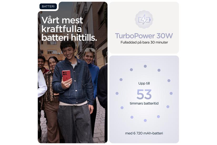 Motorola moto g86 power 5G 16,9 cm (6.67") Dual SIM Android 15 USB Type-C 12 GB 256 GB 6720 mAh Violet