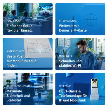 AVM FRITZ!Box 6860 5G IP54 router