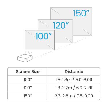 BenQ TK710STi Projektor med kort projiceringsafstand 3200 ANSI lumens DLP UHD 4K (3840x2160) 3D Sort, Hvid