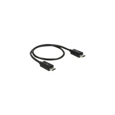 DeLOCK Power Sharing Cable