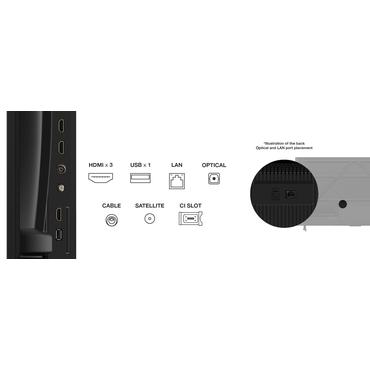 TCL 65P69K TV 165,1 cm (65") 4K Ultra HD Smart TV Wi-Fi Sort